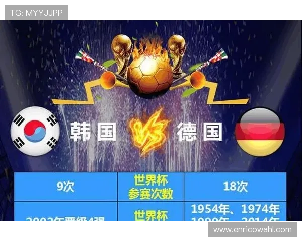 2026世界杯南非队与韩国队明星球员身价变化趋势及其对比赛影响分析